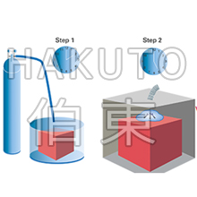 氦質譜檢漏儀半導體特殊器件檢漏