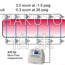 ATC 微流量空氣洩漏測試儀新能源電池檢漏應用(Use)