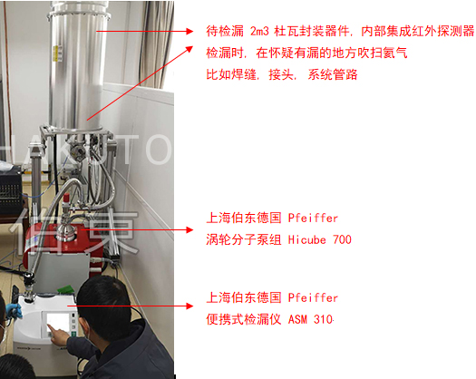 氦質譜檢漏儀紅外探測器杜瓦封裝器件檢漏