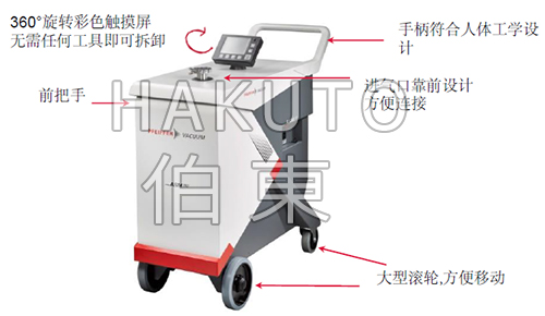 檢漏儀 ASM390