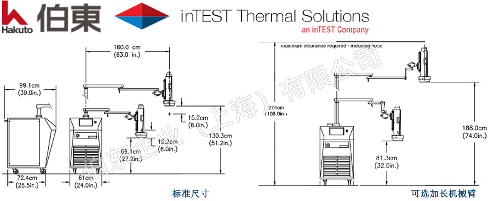 高低溫沖擊熱流儀 ATS-710E 尺寸