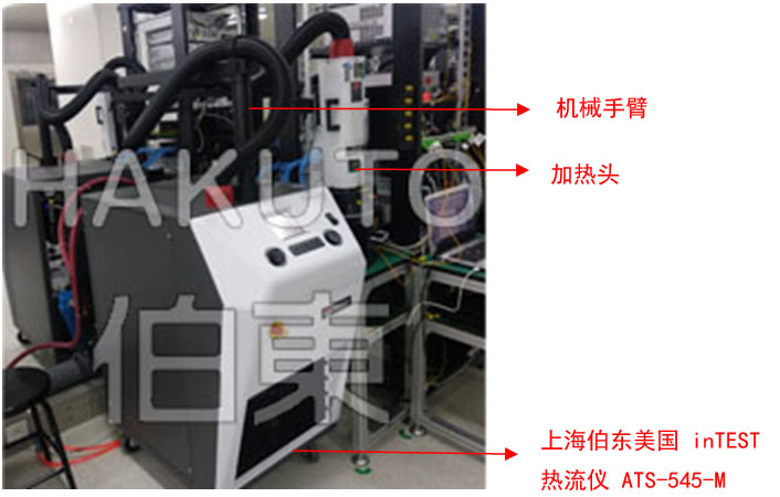 inTEST 熱流儀