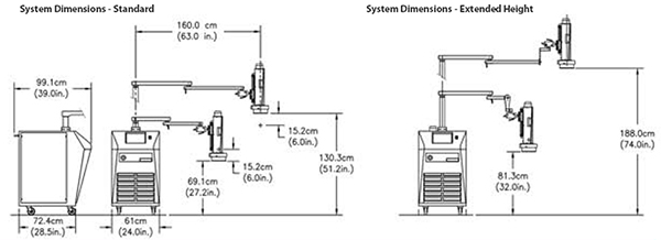 高低溫測試機 ATS-710尺寸