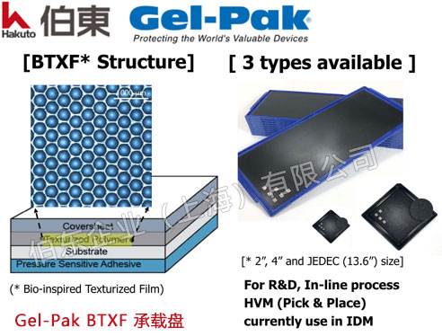 Gel-Pak BTXF 通用(Use) JEDEC 承載盤