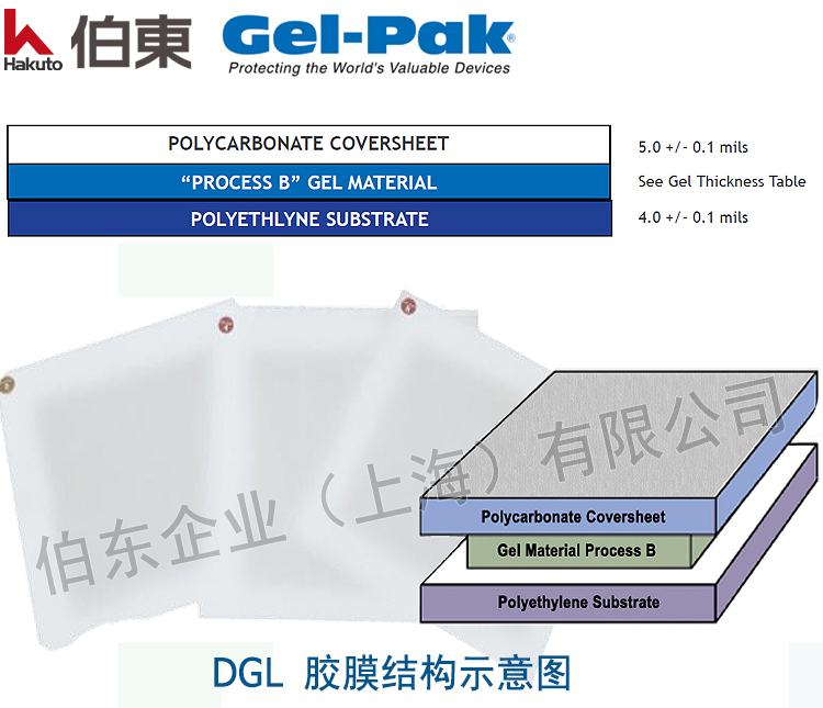 Gel-Pak DGL 膠膜