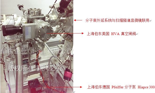 HVA 真空閥門