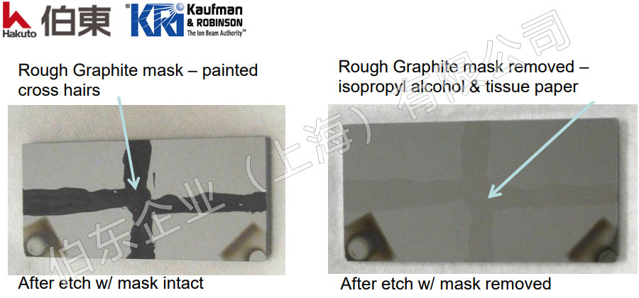 KRI 射頻離子源 離子蝕刻