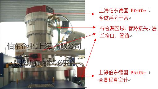 PECVD 檢漏方法