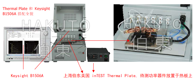 inTEST 熱流儀搭配 Keysight 進行功率器件高低溫測試