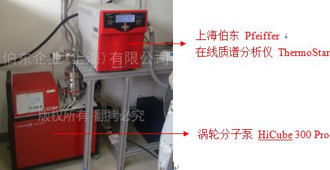 伯東Pfeiffer在(Exist)線質譜分析儀與吸附儀聯用(Use)