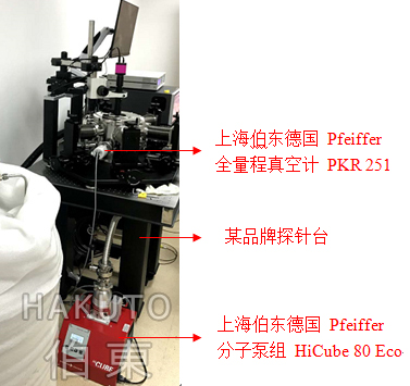 渦輪分子泵組